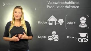 Volkswirtschaftliche Produktionsfaktoren Arbeit  Wissen für die Ausbildung  Prozubide [upl. by Ojimmas168]