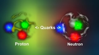 Intro to quarks [upl. by Notned273]