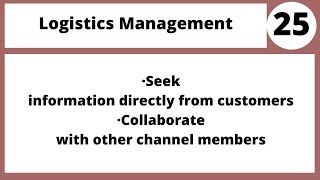 Managing Highly Uncertain Demand LSM730 LECTURE in Hindi Urdu 25 [upl. by Galina]