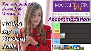 Tier Ranking University of Manchester Fallowfield Accommodation  Oak House Unsworth and more [upl. by Katherina]