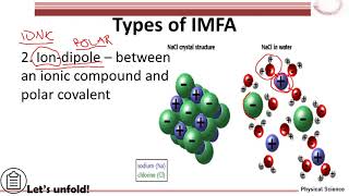 Intermolecular Forces of Attraction IMFA Part 1 [upl. by Ayoral]