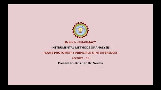 Instrumental Methods of Analysis  Flame Photometry Principle amp Interferences [upl. by Hartnett]