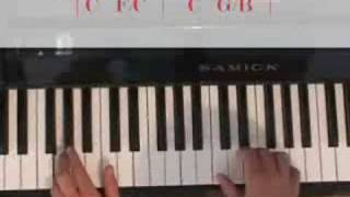 I Will Always Love You Piano Tutorial Whitney Houston Dolly Parton [upl. by Wadesworth629]