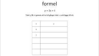 Formel tabell och graf [upl. by Ikim]