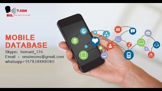 Saudi Arabia UAE Kuwait Qatar Oman Mobile Number Database [upl. by Josefa38]