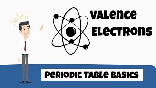 Valence Electrons Periodic Table [upl. by Rivkah]