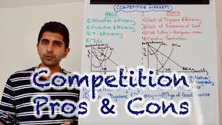 Y2 20 Competitive Markets  Pros Cons and Evaluation Essay Plan [upl. by Ettenel]