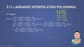 311 Lagrange Interpolating Polynomial [upl. by Schroeder]