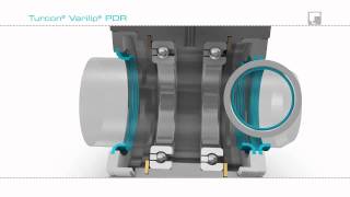 Rotary Shaft Seals Turcon® Varilip® PDR — Trelleborg Sealing Solutions [upl. by Linnell]