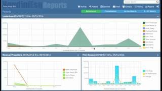 HoudiniEsq 20  Workflow Management [upl. by Ettore129]