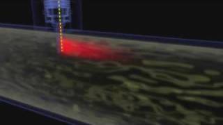 The Thermal Flow Measuring Principle [upl. by Earal]