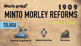 తెలుగు  1909 Minto Morley Reforms in Telugu  Indian Council Act 1909  History for APPSC amp TSPSC [upl. by Sheepshanks539]