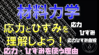 02 応力とひずみを理解しよう 抑えておきたい基礎用語弾性変形・塑性変形 [upl. by Namsaj]