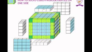 Solving Selective Questions  NotesEdu [upl. by Dud]