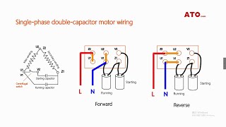 Single phase motor forward and reverse wiring [upl. by Ahtanamas]