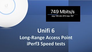 Unifi 6 Long Range In Depth with iPerf3 Tests [upl. by Ahsam17]