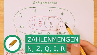 Zahlenmengen kennen lernen  Mit Stift und Papier [upl. by Fredie]