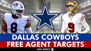 Top 10 Dallas Cowboys Free Agent Targets After NFL Week 1 Ft Dalton Risner And Robbie Gould [upl. by Sirmons]