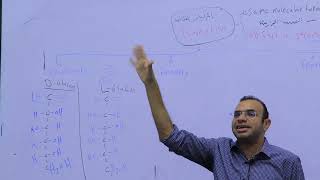 lecture 2 isomers amp monosaccharides derivative [upl. by Anilek]