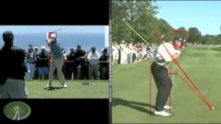 Steve Stricker Golf Swing Analysis [upl. by Yhtrod759]