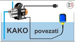 PLOVAK i PUMPA za vodu  kako povezati  How to wire [upl. by Monte32]