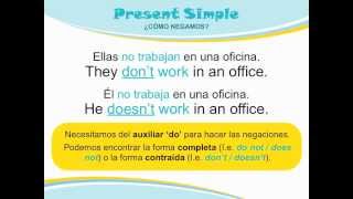 Gramática Inglés Presente Simple [upl. by Farrand839]