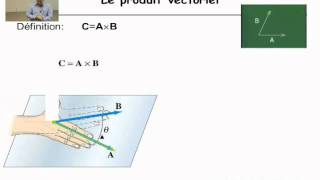 Produits scalaire et vectoriel Important [upl. by Nogras507]