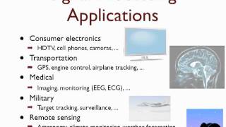 Introduction to Signal Processing [upl. by Levana697]