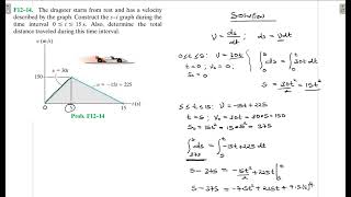 F12–14 Kinematics of a Particle Chapter 12 Hibbeler Dynamics Benam Academy [upl. by Enelyk]