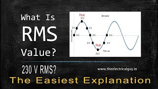 What is RMS value  Easiest Explanation  TheElectricalGuy [upl. by Halstead]