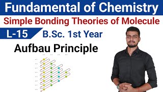 L15Aufbau principle Simple Bonding Theories of Molecules Fundamental of Chemistry [upl. by Cinelli]