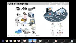 SpinPolarized Electronic Transport in Semiconductors Graphene and Topological Matters 1 of 2 [upl. by Anastassia]