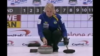 2011 World Womens Curling Championship Final  Holland vs Norberg [upl. by Icat]