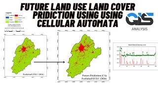 Future Prediction of LULC Using Cellular Automata Model  ANN  CAMarko Chain  QGIS  ArcMap [upl. by Riha972]