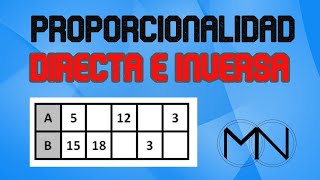 TABLAS DE PROPORCIONALIDAD  MAGNITUDES DIRECTAS E INVERSAS  FÁCIL  matemáticas navarro  ESO [upl. by Anana]