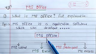 What is MS Office full Explanation  Introduction to Microsoft Office [upl. by Talyah319]