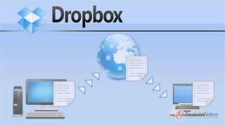 Что такое Dropbox и для чего он нужен [upl. by Leora878]