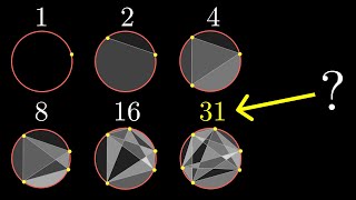 This pattern breaks but for a good reason  Mosers circle problem [upl. by Cock]