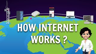 How Internet Works  Indepth animated video for students [upl. by Spenser]