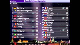 Eurovision 2011 Final Betting Odds PART 1 [upl. by Ettezus]