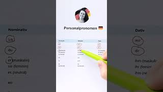 Personalpronomen im Deutschen 🇩🇪😮 Kennst du alle Personalpronomen learngerman german deutsch [upl. by Veno]