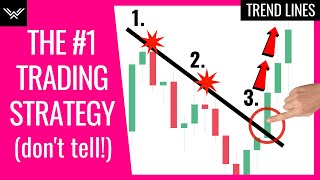 Best Trend Lines Trading Strategy Advanced [upl. by Velleman]