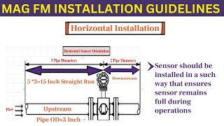 Magnetic Flowmeter Installation Guidelines for Horizontal amp Vertical Installation [upl. by Freeland916]