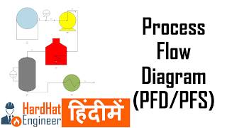 How to Read PFD Process Flow Diagram हिंदी में पीएफडी कैसे पढ़ा जाता है [upl. by Eduardo592]