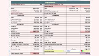 FIN430 The Percent to Sales Method Legacy Corp Part 22 [upl. by Huan498]