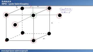 Cours cristaux 3  réseau motif population multiplicité et coordinence [upl. by Eet179]