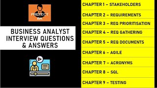 Top 80 Business Analyst Interview Questions and Answers [upl. by Ranchod238]