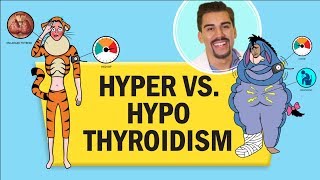 Hyperthyroidism vs Hypothyroid RN LPN NCLEX [upl. by Atoiyanap]