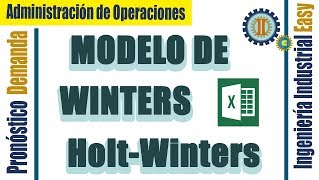 Pronóstico Modelo de WINTERS o HoltWinters  Pronóstico de Demanda [upl. by Alleacim]