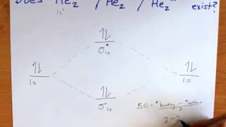 Do He2 He2 He22 exist stable Molecular Orbital Theory [upl. by Scarlett421]